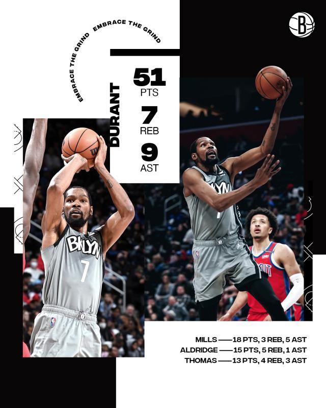 b体育-NBA本赛季得分新高诞生！单核KD爆砍51分扛起球队